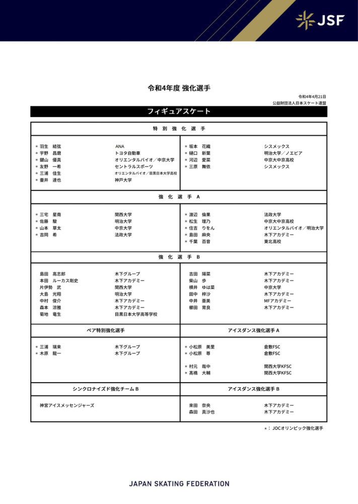 主力前锋伊萨克目前为球队打进7球，是球队进攻端的重要倚仗。